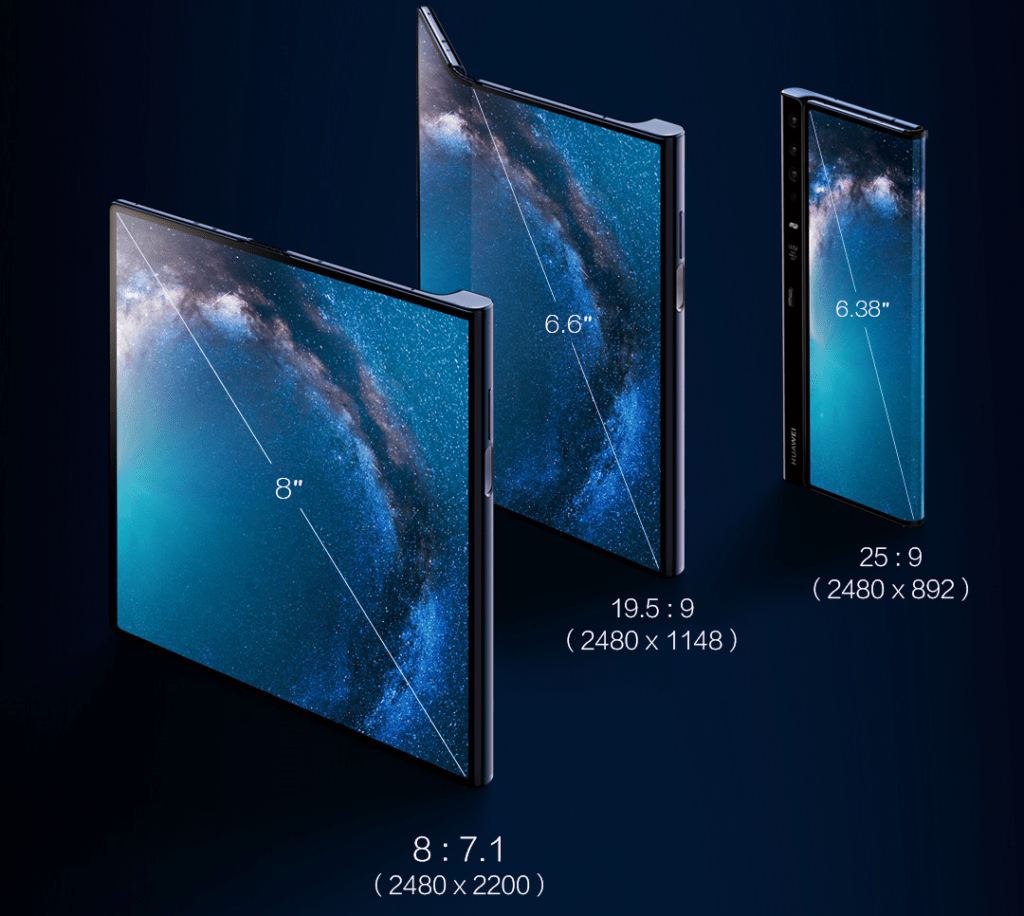 Huawei Mate X the World’s First 5G Foldable Phone 5