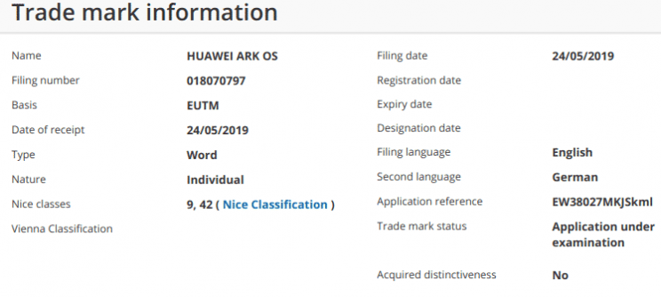 Ark Os trademark information