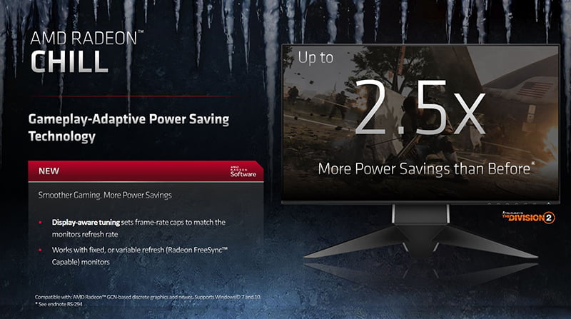 AMD radeon RT 7700 power saving