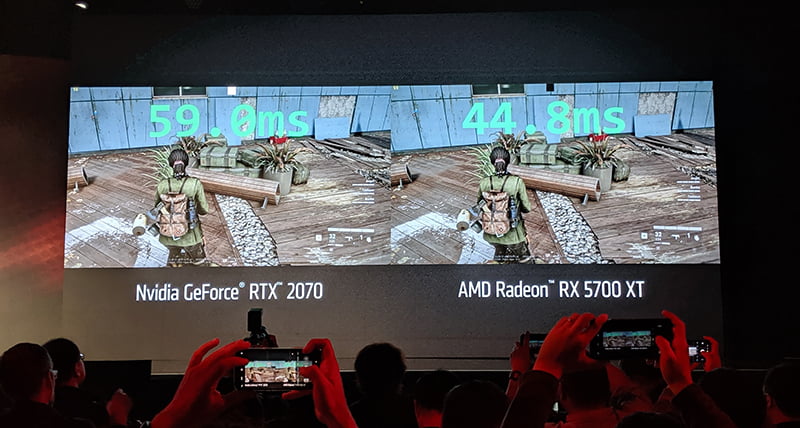 Cordelia Har det dårligt Converge Nvidia GeForce RTX 2070 vs AMD Radeon RX 7700 XT