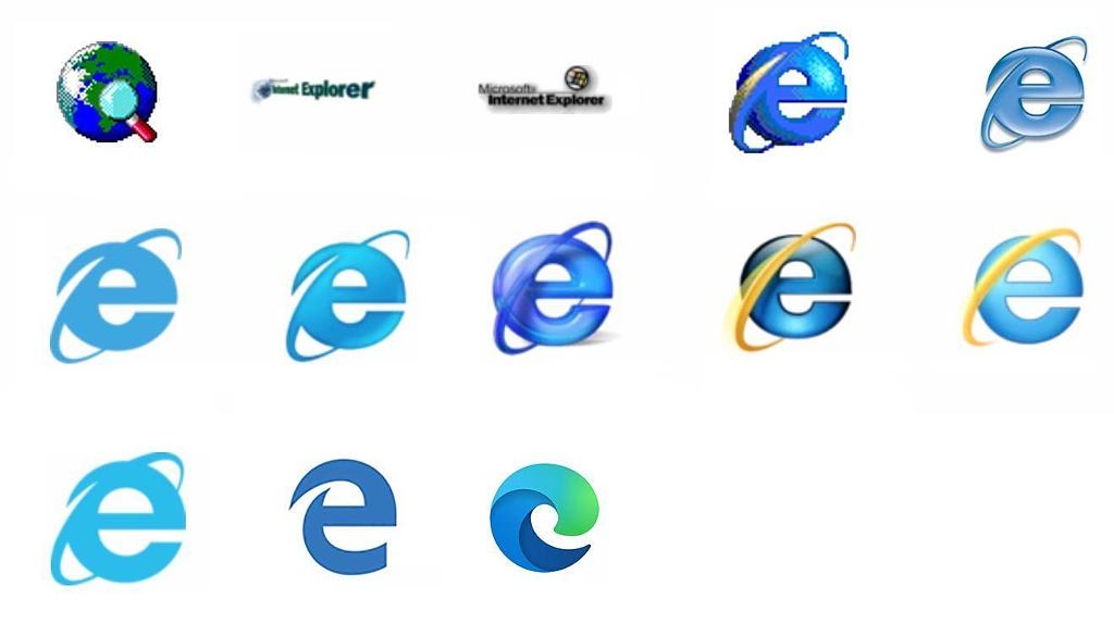 Internet Explorer Logo Timeline