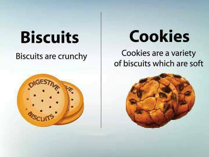 biscuits cookies difference