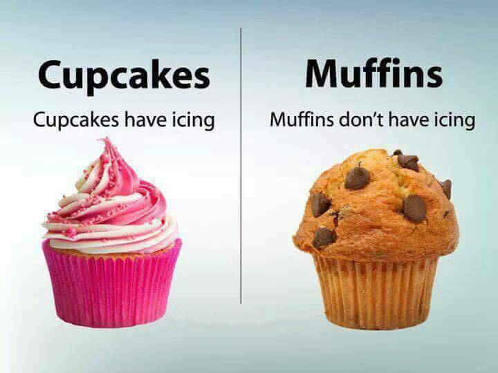 cupcakes muffins difference