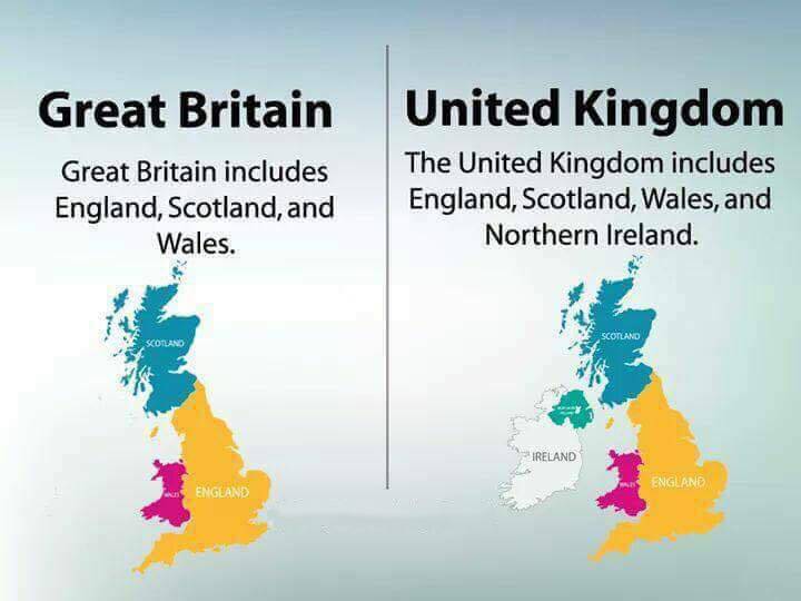great britian united kingdom difference