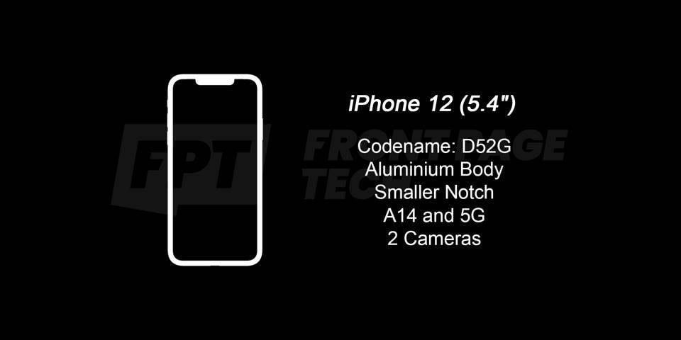 iphone 12 weight