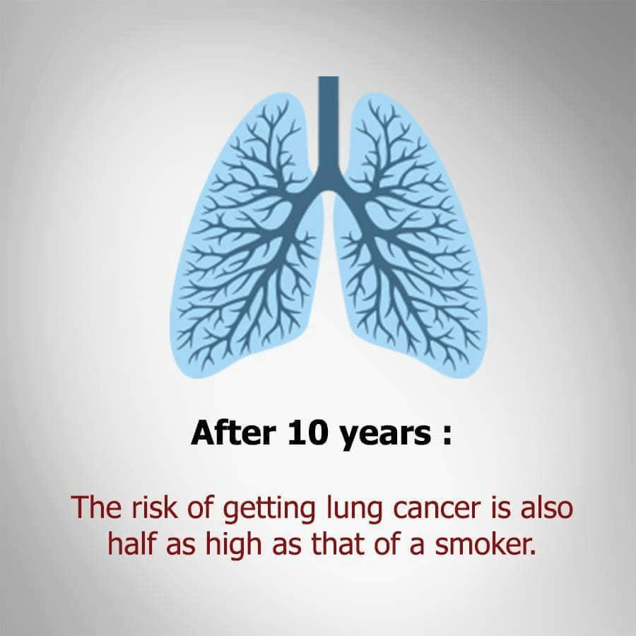 10 lung cancer
