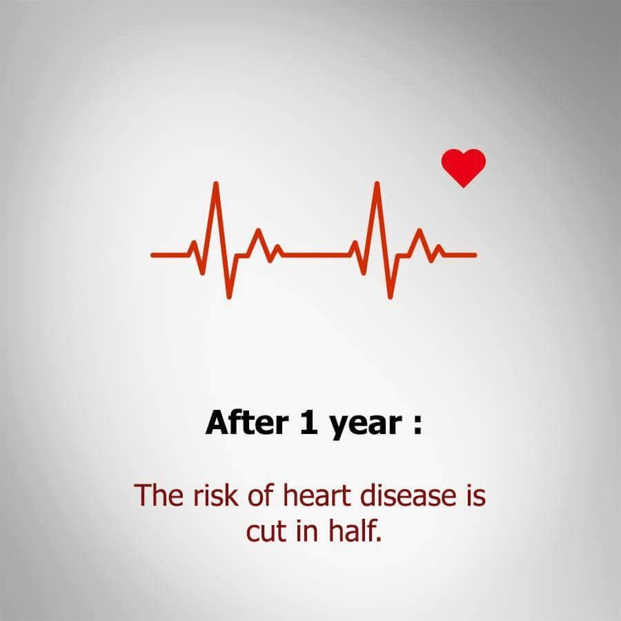 8 heart risks