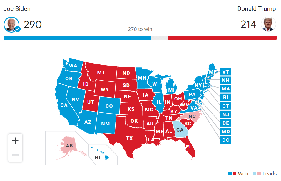 نتائج الانتخابات الامريكية 2020