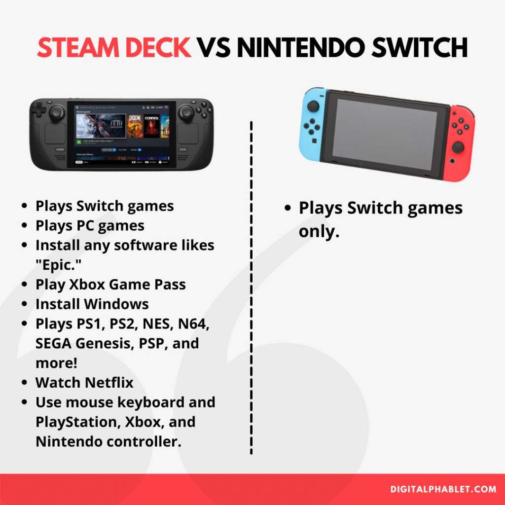 steam deck vs nintendo switch
