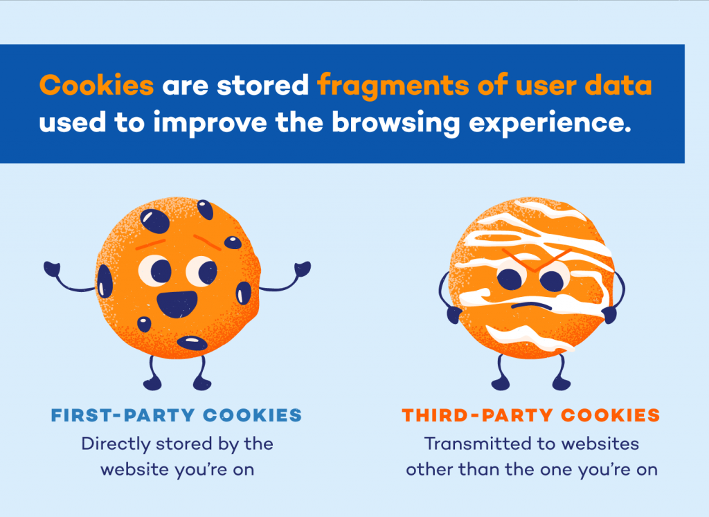 what does website cookies do