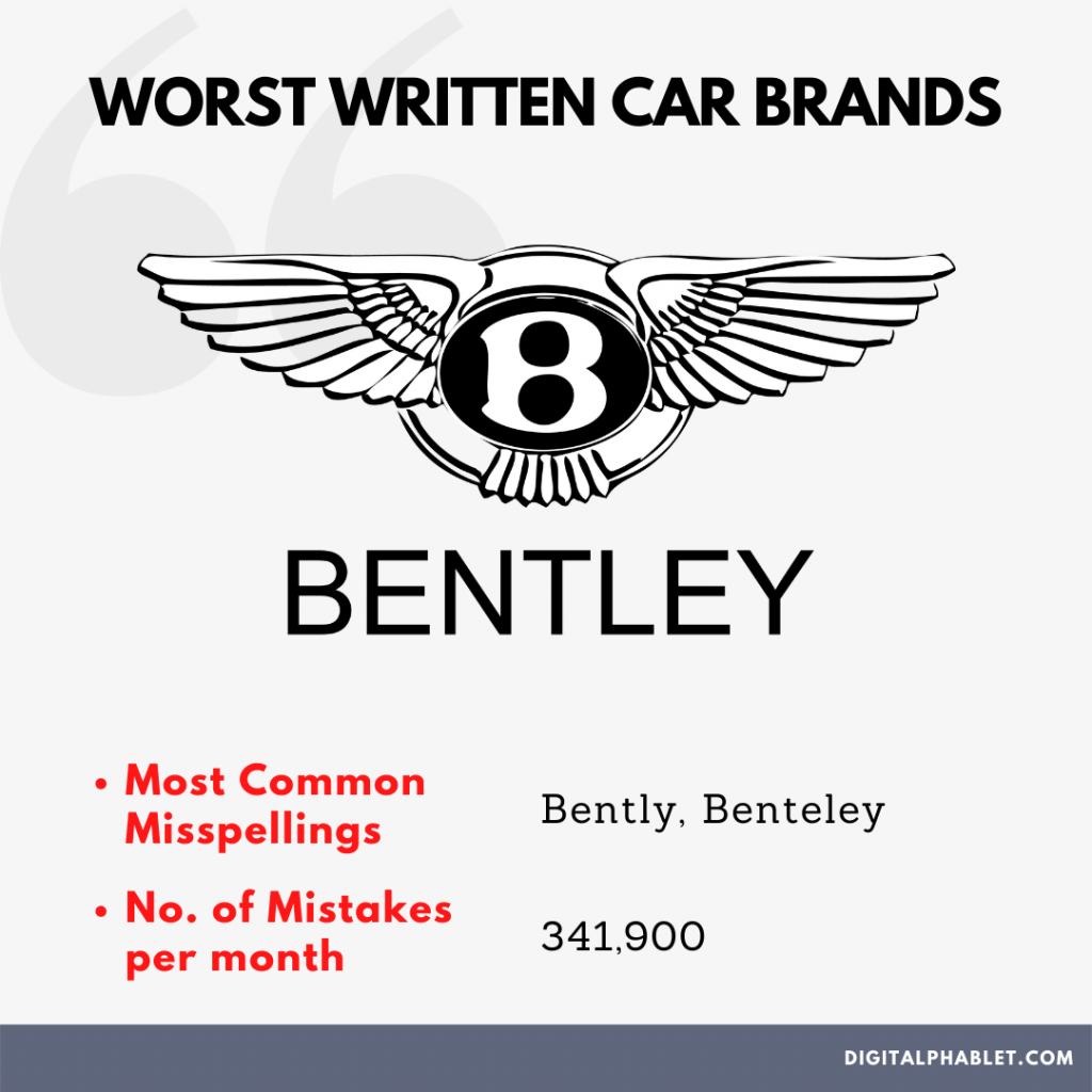 Bentley wrong spelling search 7