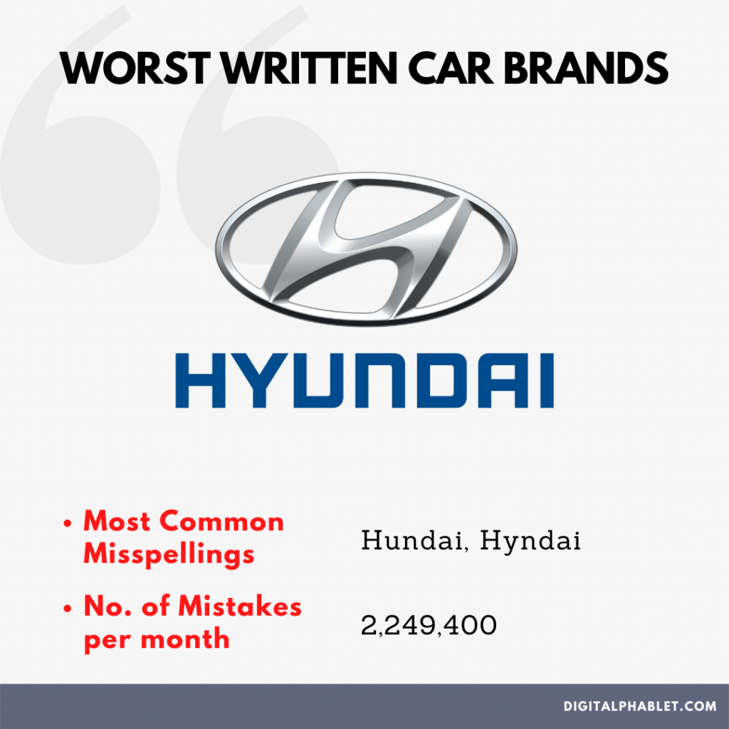 Hyundai wrong spelling search 10