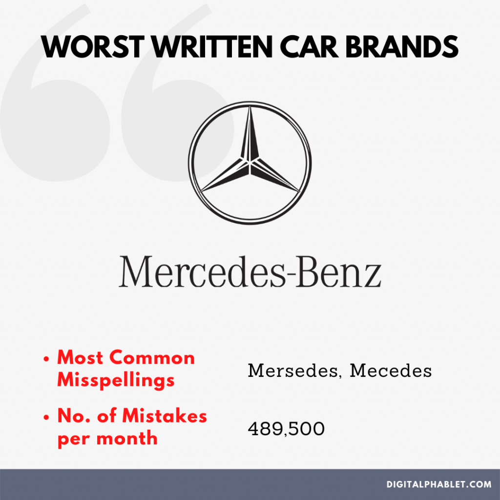 Mercedes wrong spelling search 6