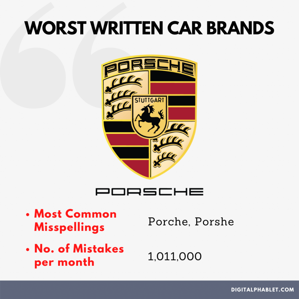 Porsche wrong spelling search 2