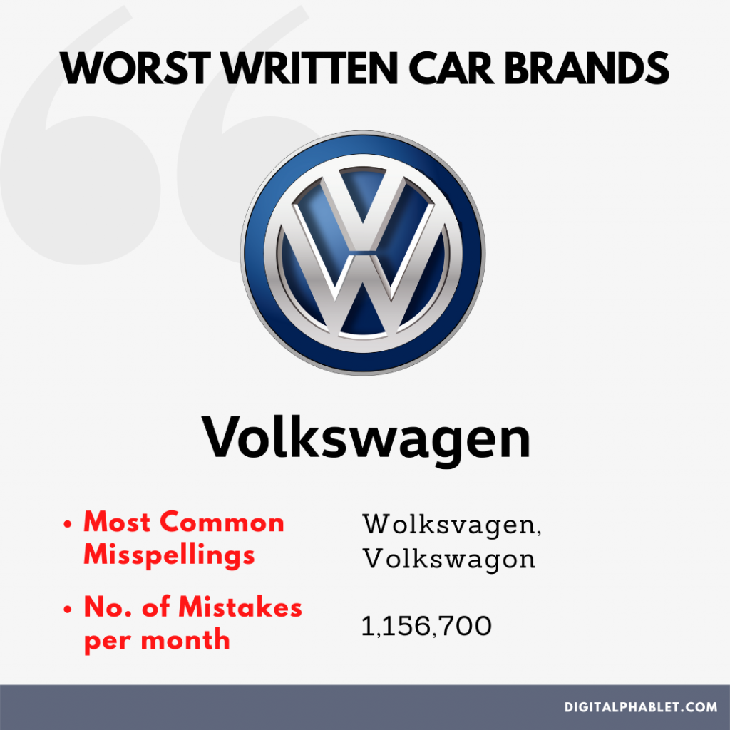 Volkswagen wrong spelling search 1