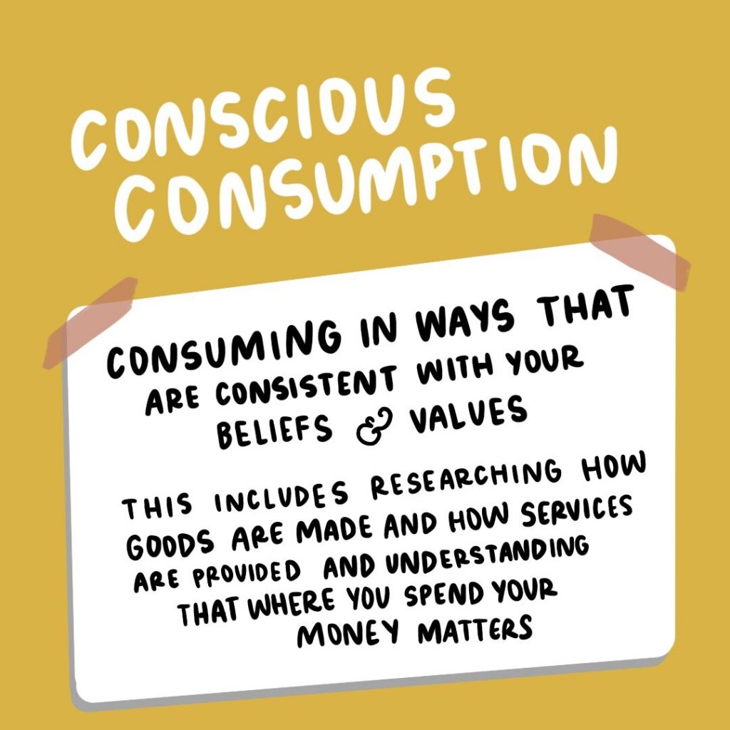 what is Conscious Consumerism