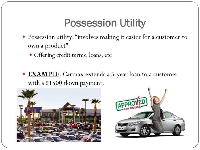 What is Possession Utility? And How Effective It Is? (Examples)