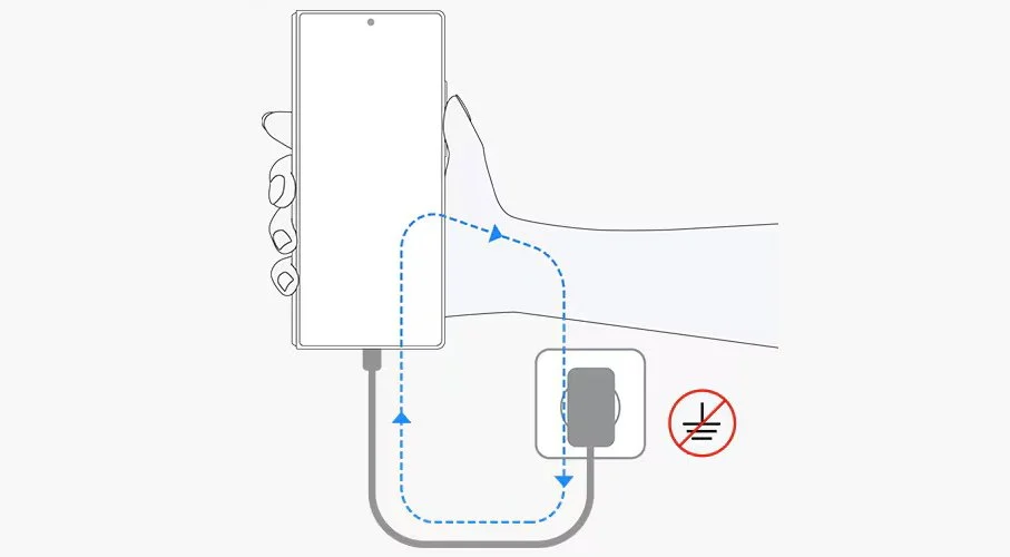 The diagram supposedly illustrating the problems caused by third party chargers