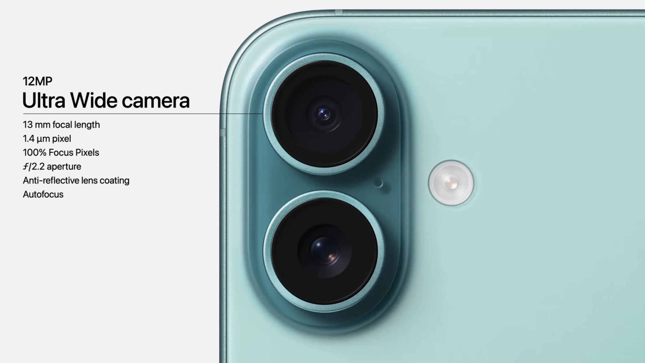 iPhone 16 Introduces 48MP Main Camera and Enhanced Zoom Features