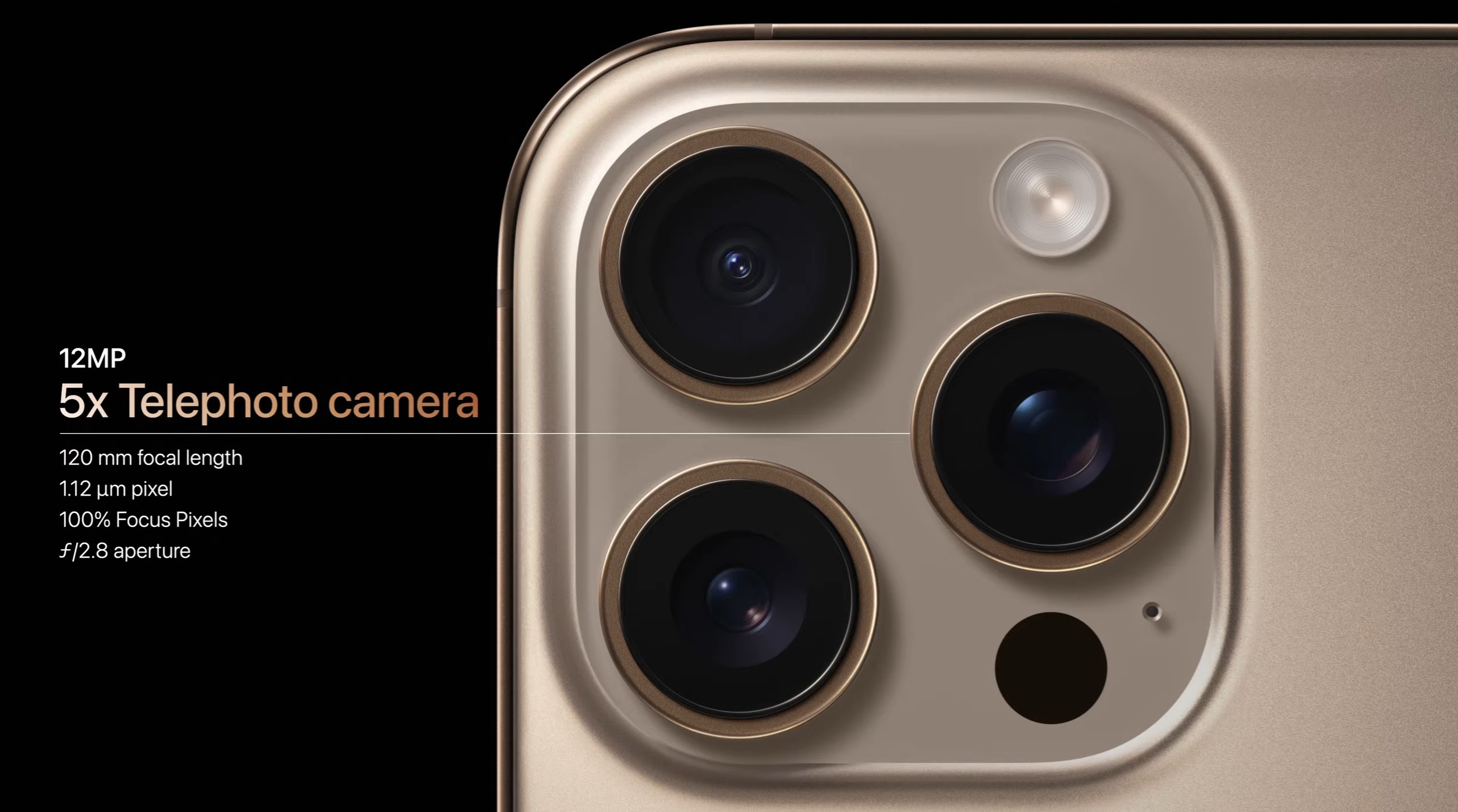 Camera lenses on the iPhone 16 Pro.