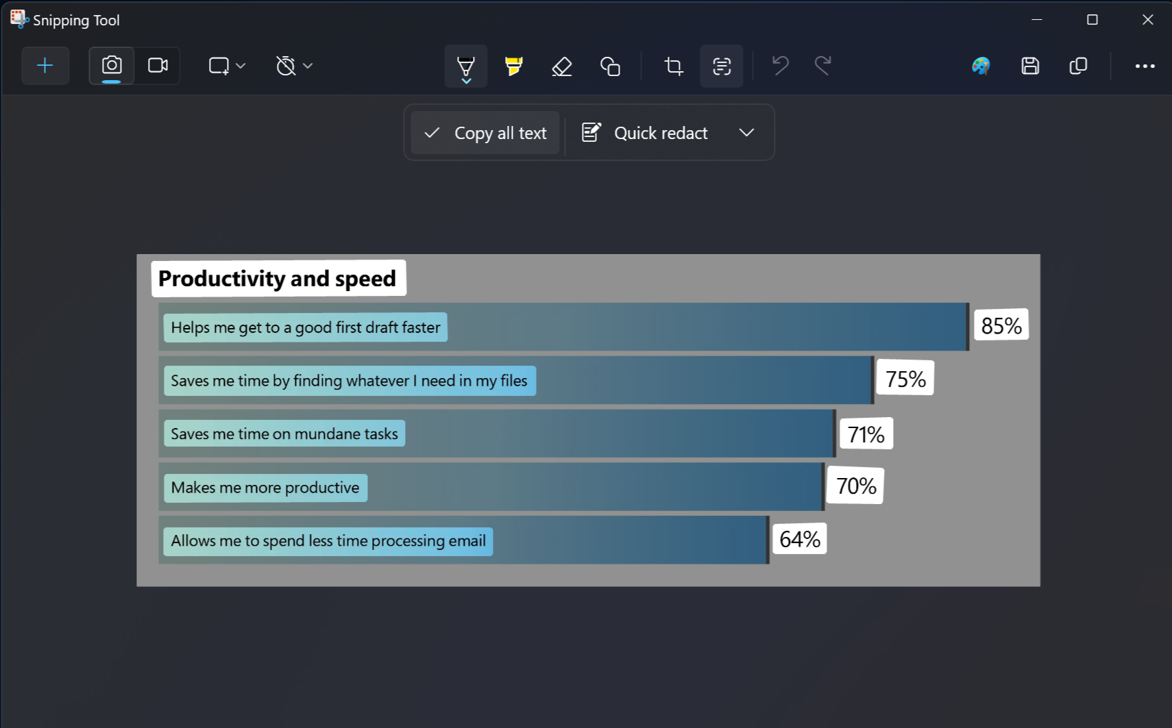 OCR in Snipping Tool in Windows 11