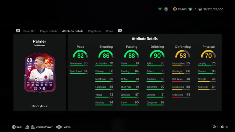 FC 25 Trailblazers: Complete Guide and Card Collection