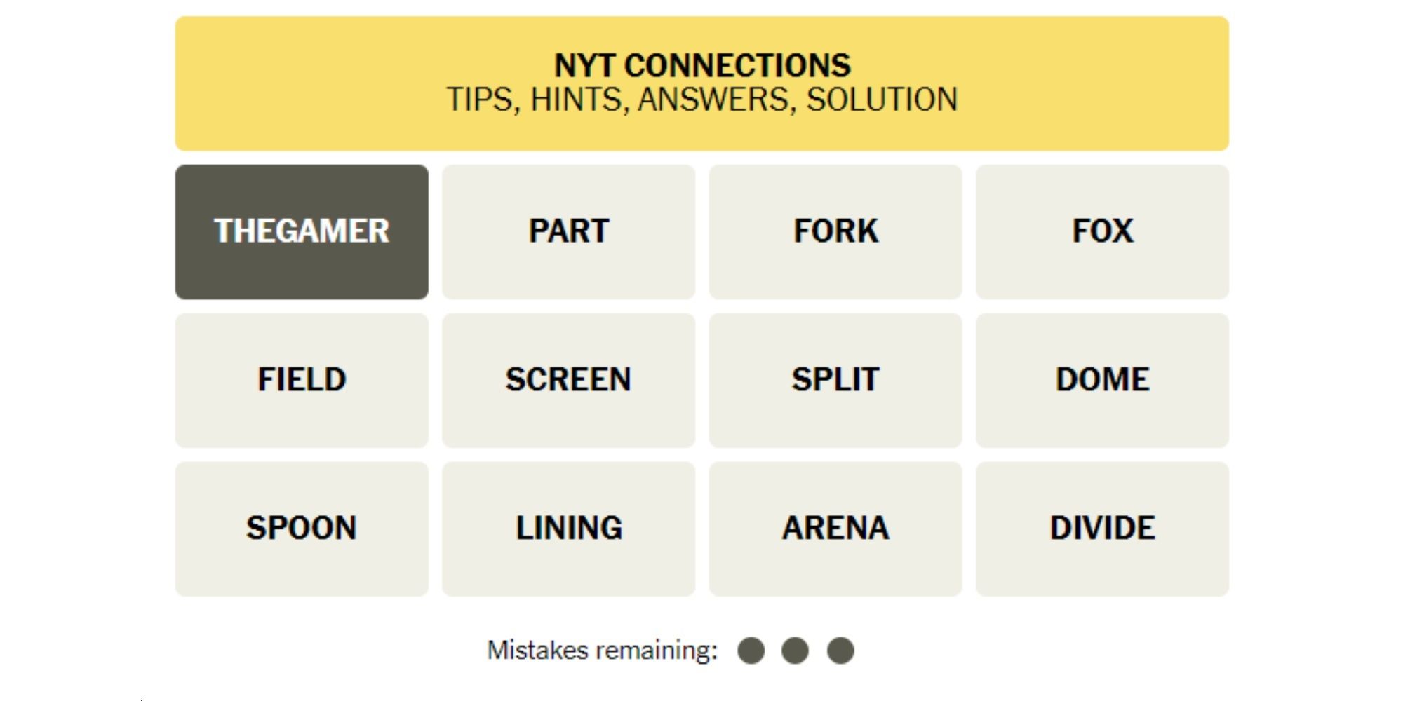 NYT Connections Guide Feature Image