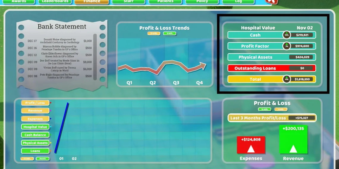 Boosting Hospital Value in Two Point Hospital: A Quick Guide