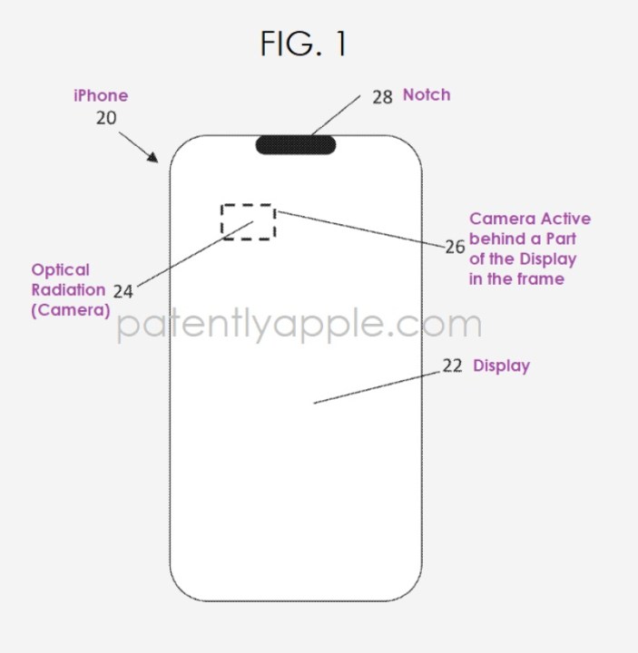 New Apple patent concerning Face ID components under the display.