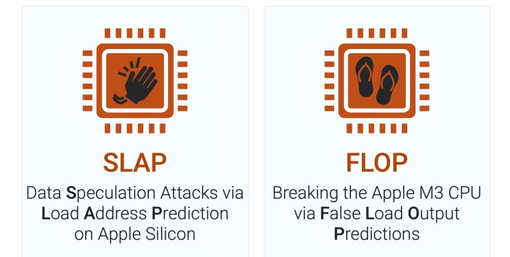 SLAP and FLOP flaws on Apple Silicon.