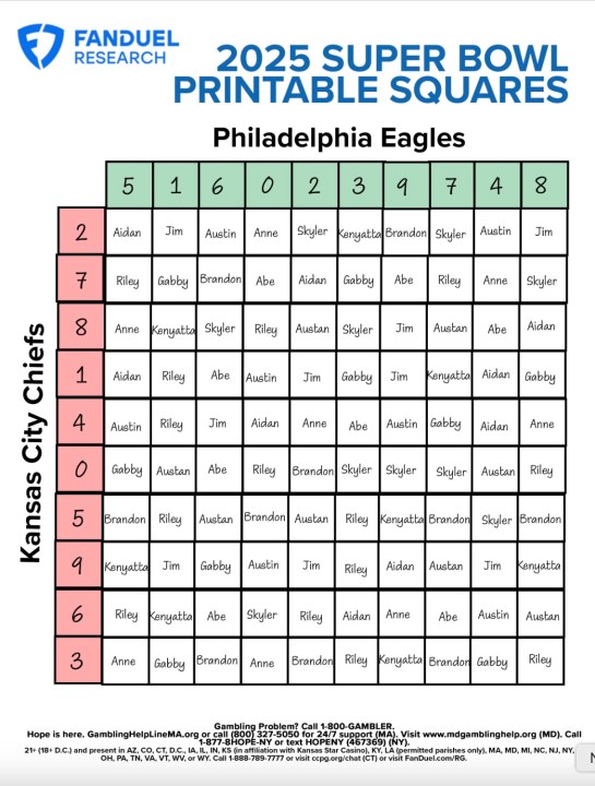 super bowl score at the end of each quarter