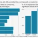 Why You Should Be Wary of AI News Summaries (Especially One)
