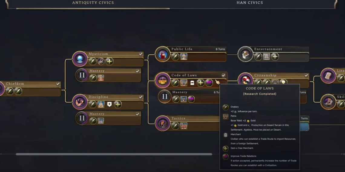 Launching Trade Routes in Civ 7: A Step-by-Step Guide