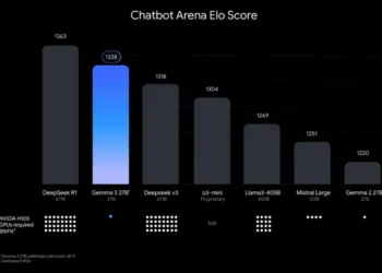 Google's Gemma 3 AI Models Are Fast, Efficient, Ready For Phones