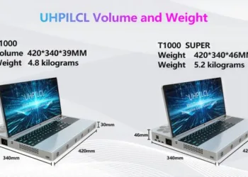 Water-Cooled Laptop Can Hold Desktop Parts Because Why Not