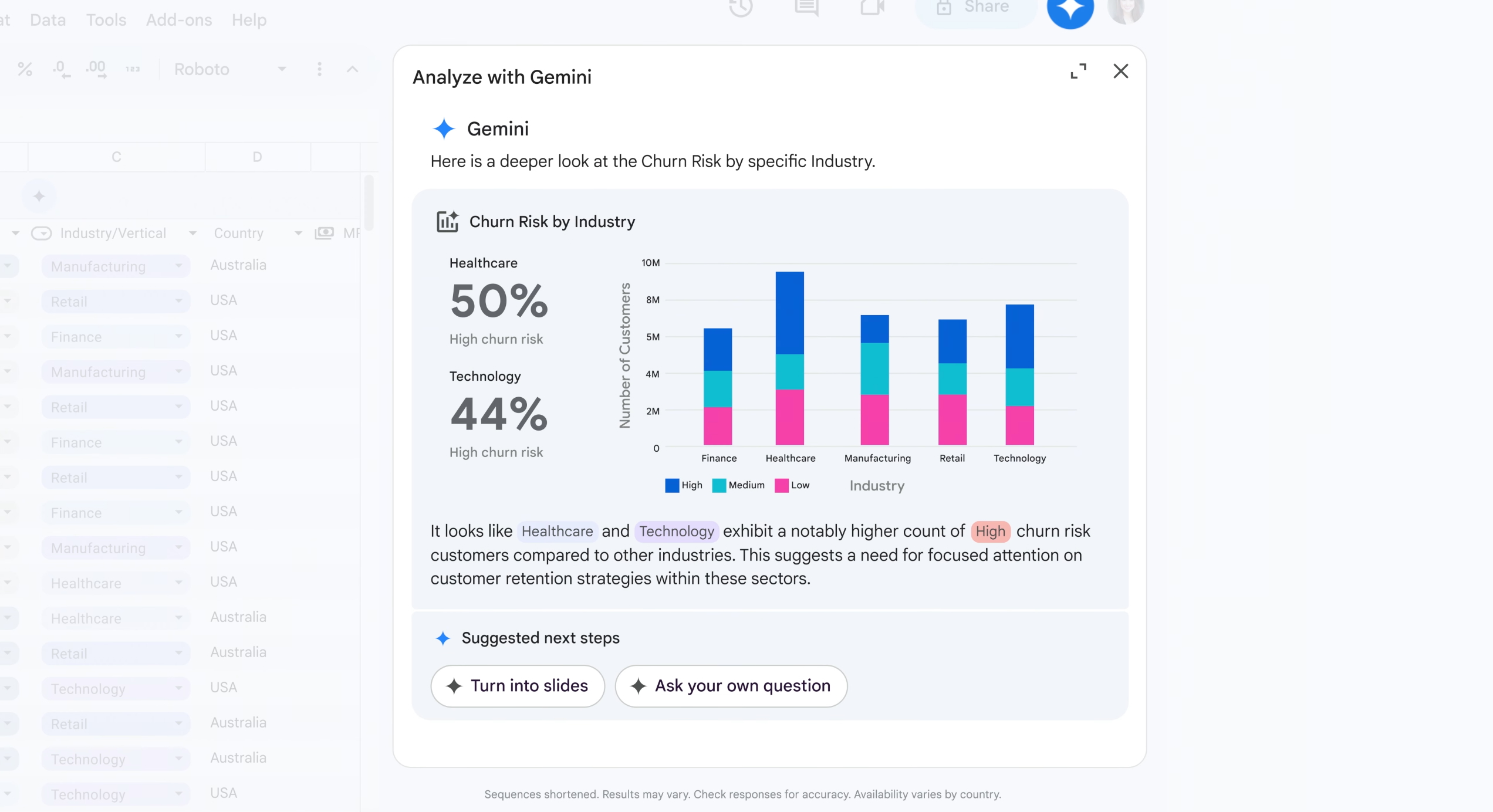 Google Sheets AI feature.