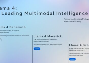 Meta’s New Open Source AI Models Take On GPT, Gemini, Claude