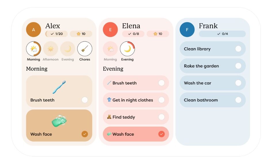 New Feature Added To Smart Display For Chore Tracking