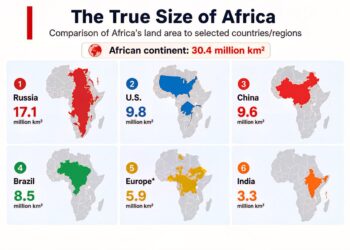 The True Size of Africa 

Comparison of Africa's land area to selected countries