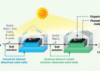 Innovative Lithium Extraction Reaches 95% Recovery Using Minimal Freshwater