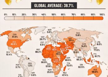 Male Circumcision Rates by Country 

0.1% - Armenia 
0.1% - Belize 
0.1% - Boliv