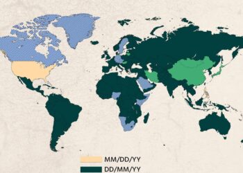 Which Date Format Each Country Uses!

 MM/DD/YY

 DD/MM/YY

 YY/MM/DD

 N0 Speci