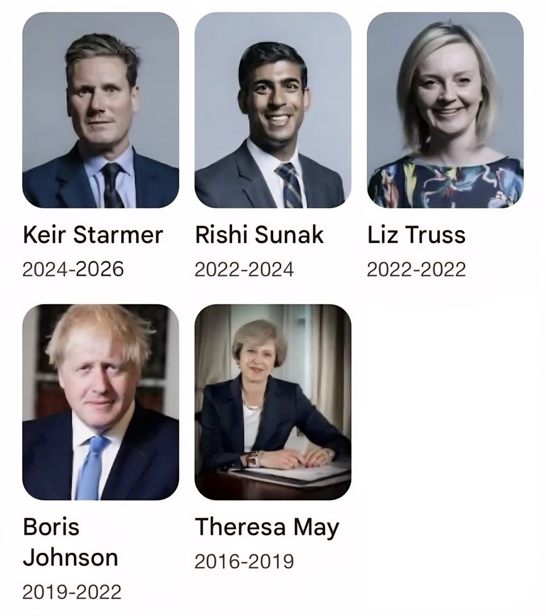 Five Prime Ministers have served the United Kingdom over the past decade 

- Kei