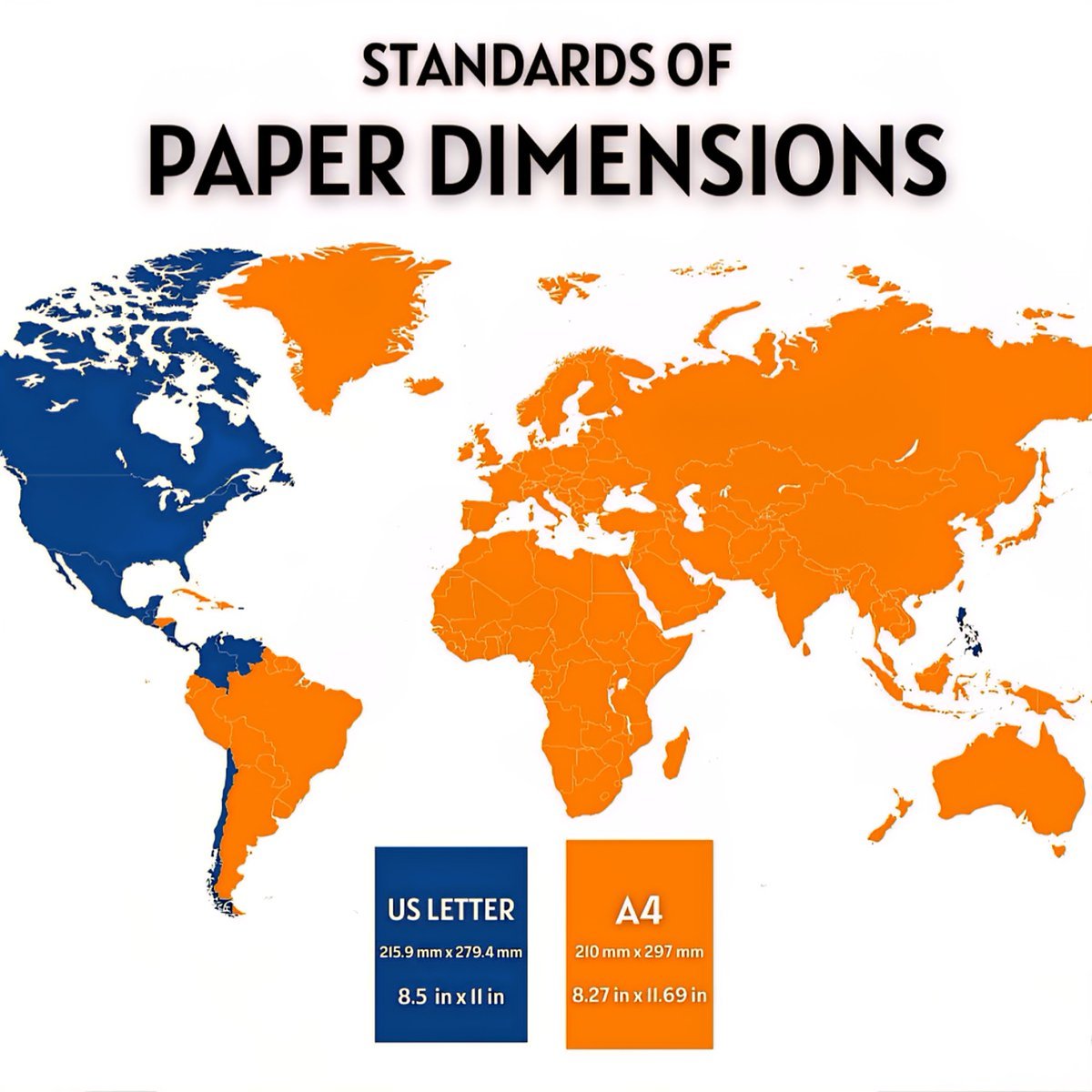 Standards of Paper Dimensions 

 US LETTER - 
215.9 mm x 279.4 mm 
8.5 in x 11 i