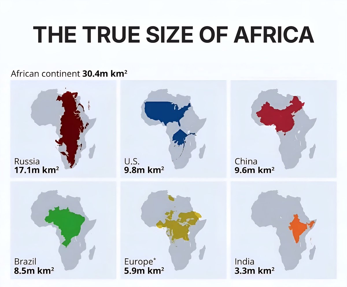 The True Size of Africa