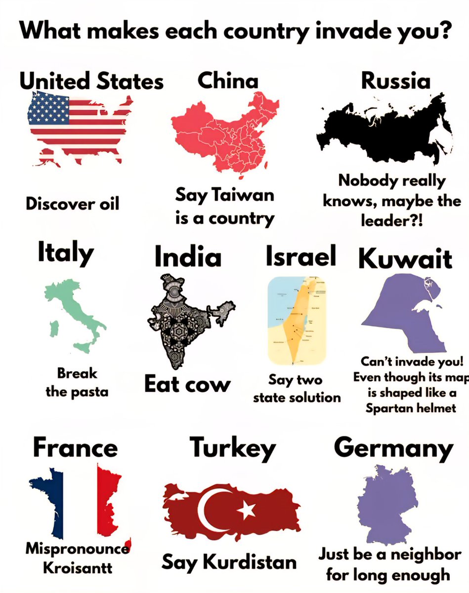 Fun: What Makes Each Country Invade You?

 United States - Discover oil
 China -