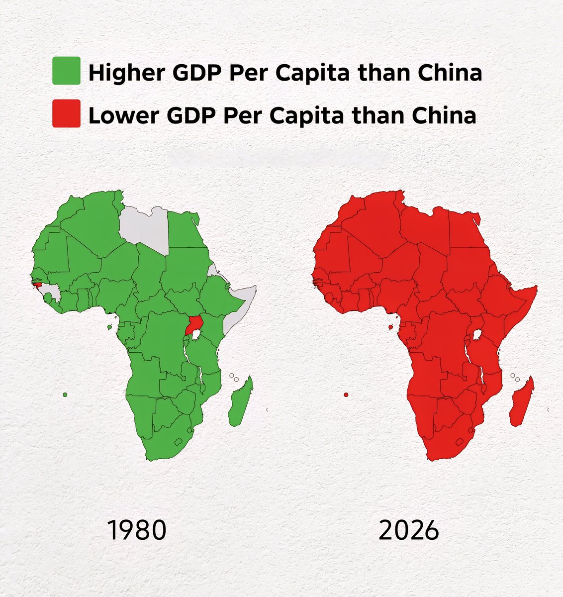 Top African Countries with Higher GDP Per Capita Than China in 1980