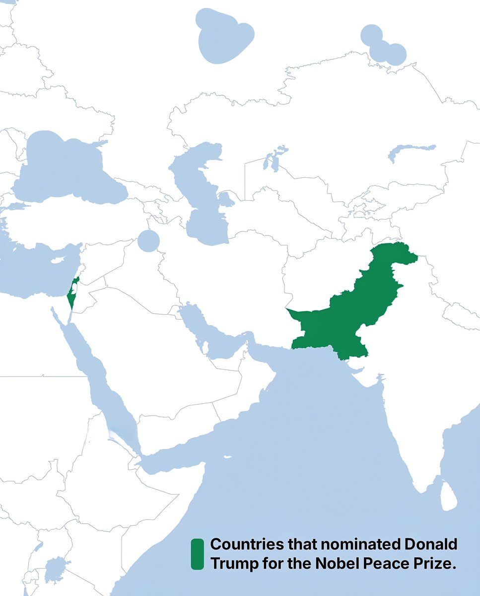 Countries that Nominated Donald Trump for the Nobel Peace Prize