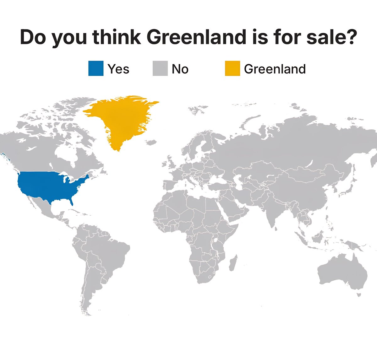 Did you know that there is a country who think Greenland is for sale