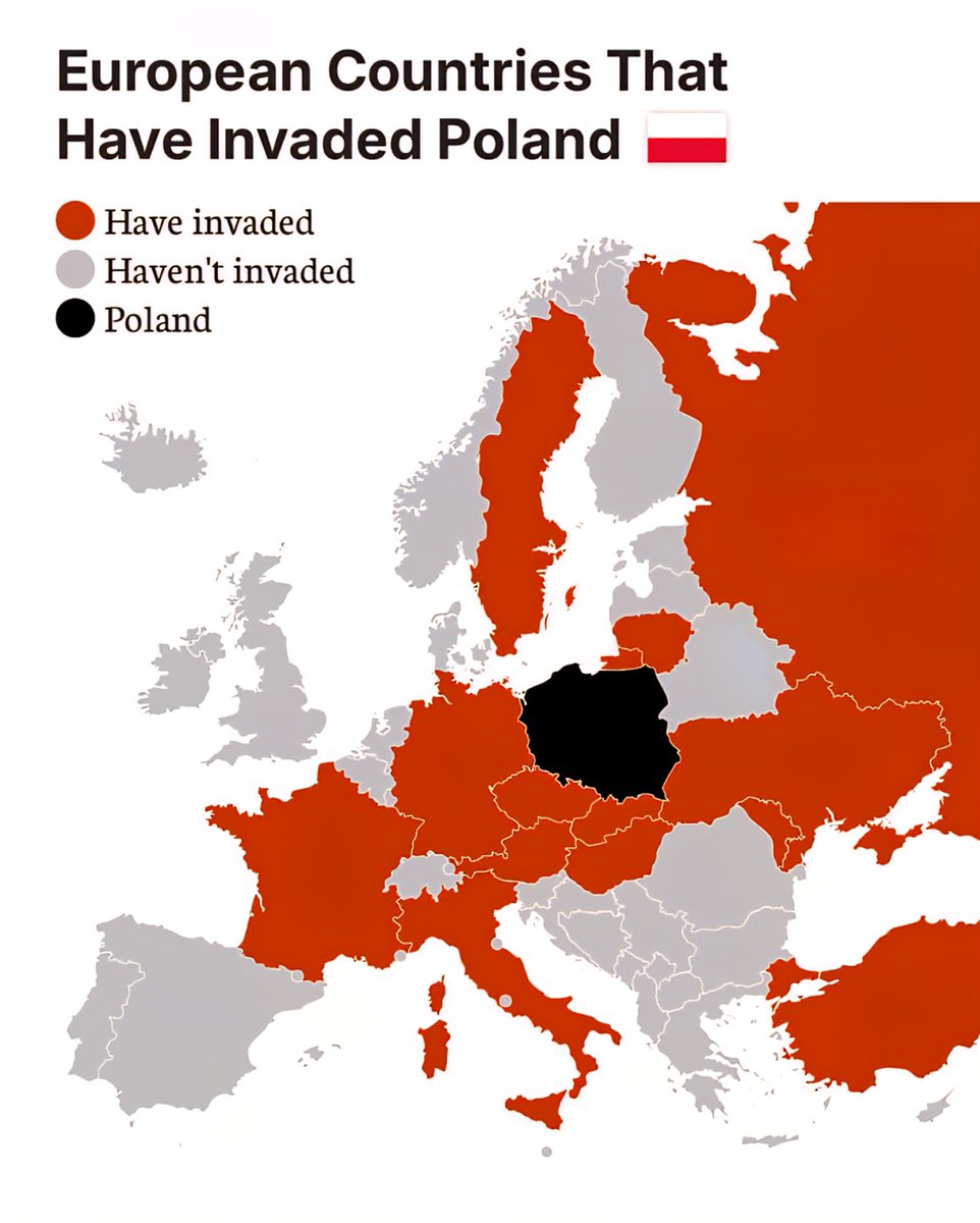 European Countries That Have Invaded Poland
Have invaded
Haven't invaded